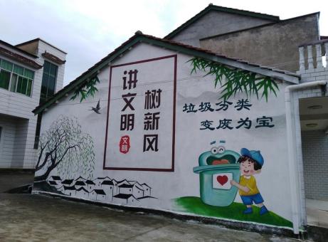抚州墙绘是现在流行的墙体广告