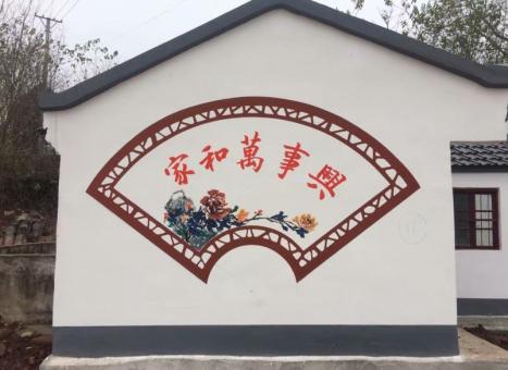 抚州关于墙绘知识，您知道哪些？