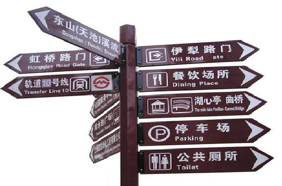 抚州标牌的基本功能。