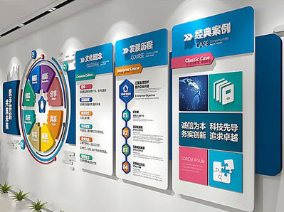 抚州企业文化墙内容对员工有什么影响？